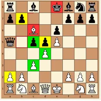 Arena Chess GUI