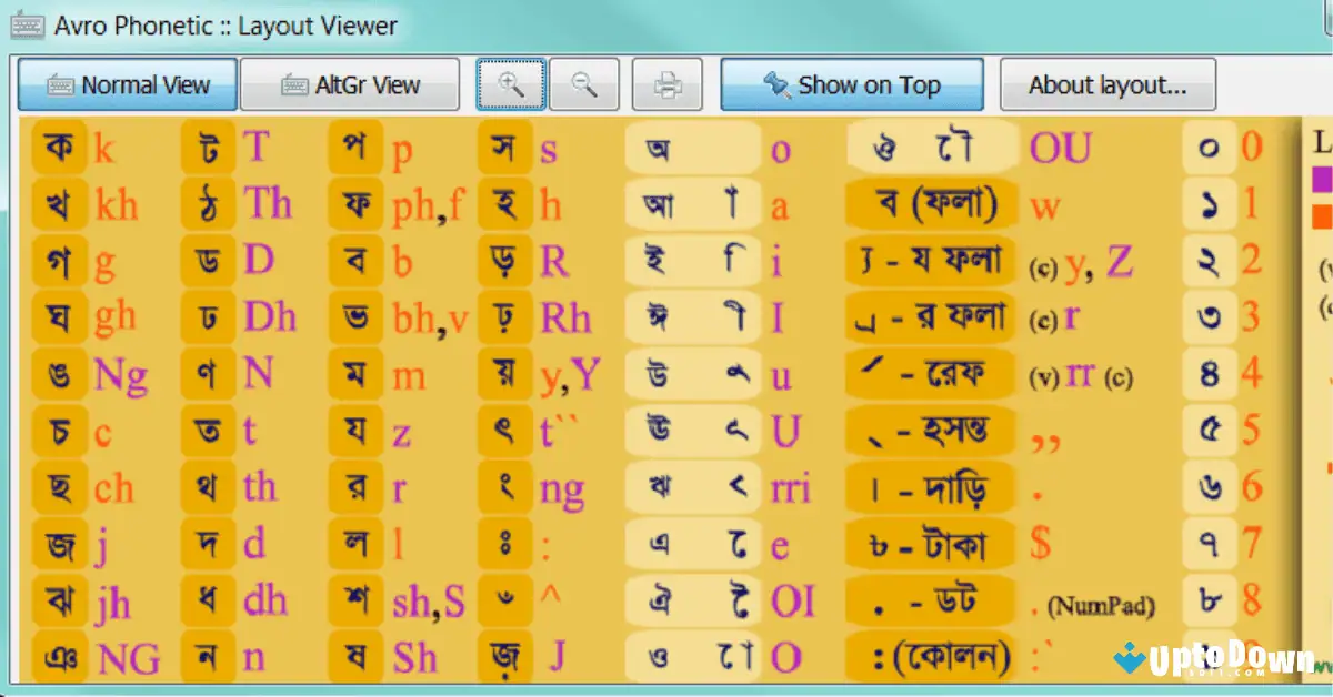 Avro Keyboard Download (2026 Latest) screenshot 2